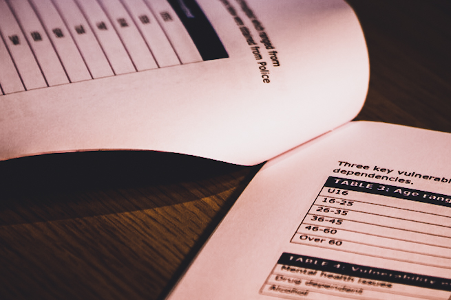 Performance paperwork